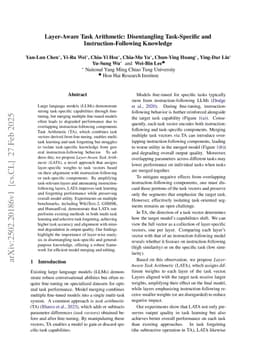 Layer-Aware Task Arithmetic: Disentangling Task-Specific and Instruction-Following Knowledge