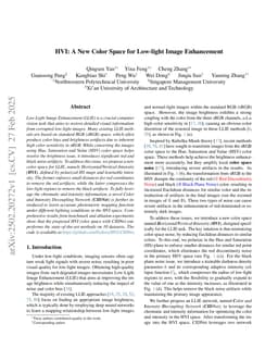HVI: A New Color Space for Low-light Image Enhancement