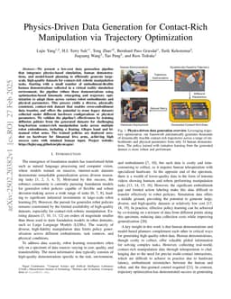 Physics-Driven Data Generation for Contact-Rich Manipulation via Trajectory Optimization