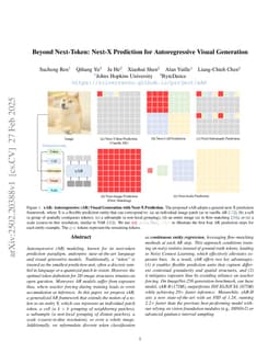Beyond Next-Token: Next-X Prediction for Autoregressive Visual Generation