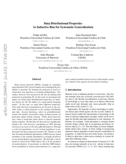 Data Distributional Properties As Inductive Bias for Systematic Generalization