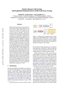 Teach-to-Reason with Scoring: Self-Explainable Rationale-Driven Multi-Trait Essay Scoring