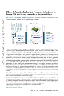 S4ConvD: Adaptive Scaling and Frequency Adjustment for Energy-Efficient Sensor Networks in Smart Buildings