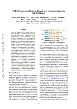 CODI: Compressing Chain-of-Thought into Continuous Space via Self-Distillation