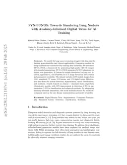 SYN-LUNGS: Towards Simulating Lung Nodules with Anatomy-Informed Digital Twins for AI Training