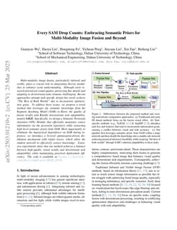 Every SAM Drop Counts: Embracing Semantic Priors for Multi-Modality Image Fusion and Beyond