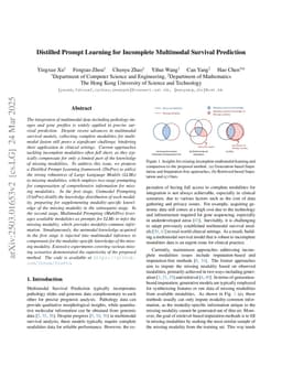 Distilled Prompt Learning for Incomplete Multimodal Survival Prediction