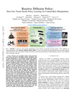 Reactive Diffusion Policy: Slow-Fast Visual-Tactile Policy Learning for Contact-Rich Manipulation