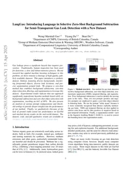LangGas: Introducing Language in Selective Zero-Shot Background Subtraction for Semi-Transparent Gas Leak Detection with a New Dataset