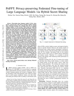 PriFFT: Privacy-preserving Federated Fine-tuning of Large Language Models via Hybrid Secret Sharing