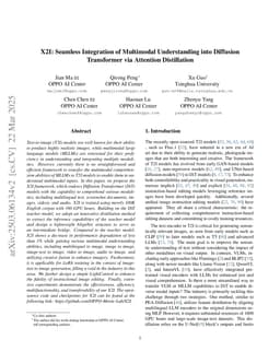 X2I: Seamless Integration of Multimodal Understanding into Diffusion Transformer via Attention Distillation