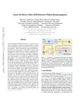Secure On-Device Video OOD Detection Without Backpropagation