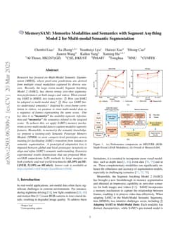 MemorySAM: Memorize Modalities and Semantics with Segment Anything Model 2 for Multi-modal Semantic Segmentation