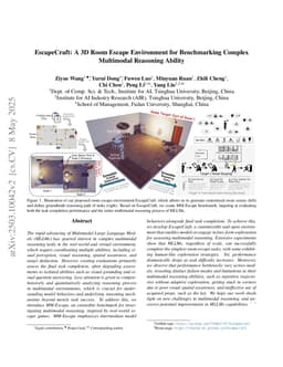 How Do Multimodal Large Language Models Handle Complex Multimodal Reasoning? Placing Them in An Extensible Escape Game
