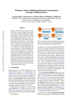 Probing LLMs for Multilingual Discourse Generalization Through a Unified Label Set
