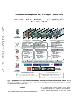 Long-Video Audio Synthesis with Multi-Agent Collaboration
