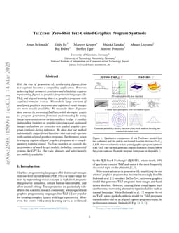 TikZero: Zero-Shot Text-Guided Graphics Program Synthesis