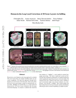 Human-in-the-Loop Local Corrections of 3D Scene Layouts via Infilling