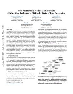 How Problematic Writer-AI Interactions (Rather than Problematic AI) Hinder Writers' Idea Generation