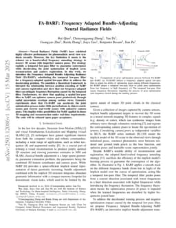 FA-BARF: Frequency Adapted Bundle-Adjusting Neural Radiance Fields