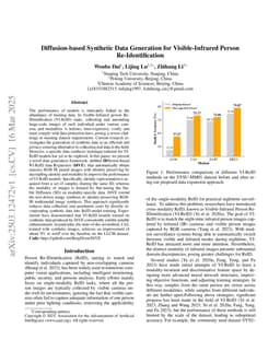 Diffusion-based Synthetic Data Generation for Visible-Infrared Person Re-Identification