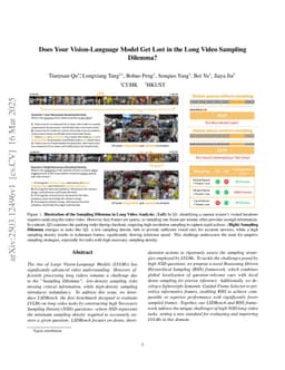 Does Your Vision-Language Model Get Lost in the Long Video Sampling Dilemma?