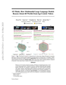 ST-Think: How Multimodal Large Language Models Reason About 4D Worlds from Ego-Centric Videos