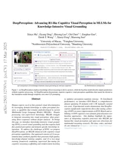 DeepPerception: Advancing R1-like Cognitive Visual Perception in MLLMs for Knowledge-Intensive Visual Grounding