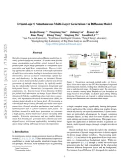 DreamLayer: Simultaneous Multi-Layer Generation via Diffusion Mode