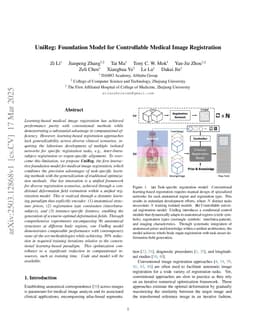 UniReg: Foundation Model for Controllable Medical Image Registration