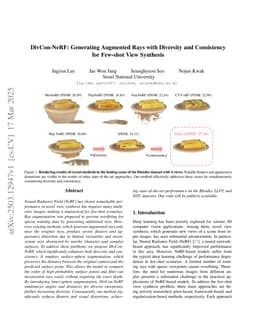 DivCon-NeRF: Generating Augmented Rays with Diversity and Consistency for Few-shot View Synthesis