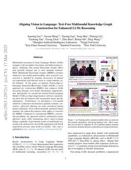 Aligning Vision to Language: Text-Free Multimodal Knowledge Graph Construction for Enhanced LLMs Reasoning