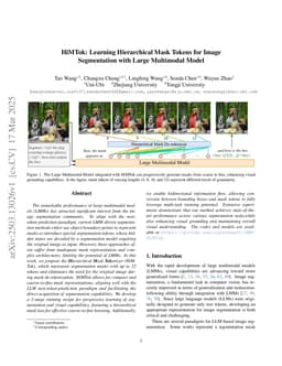 HiMTok: Learning Hierarchical Mask Tokens for Image Segmentation with Large Multimodal Model