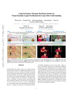 Logic-in-Frames: Dynamic Keyframe Search via Visual Semantic-Logical Verification for Long Video Understanding