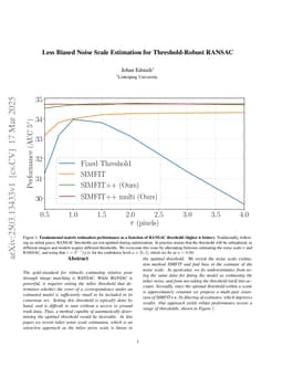 Less Biased Noise Scale Estimation for Threshold-Robust RANSAC