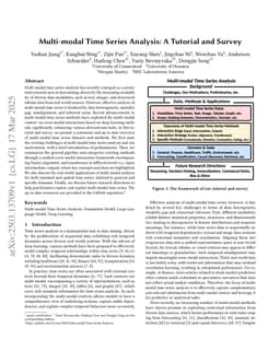 Multi-modal Time Series Analysis: A Tutorial and Survey