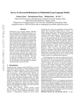 Survey of Adversarial Robustness in Multimodal Large Language Models