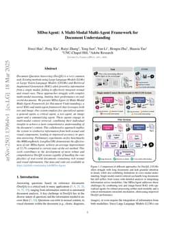 MDocAgent: A Multi-Modal Multi-Agent Framework for Document Understanding