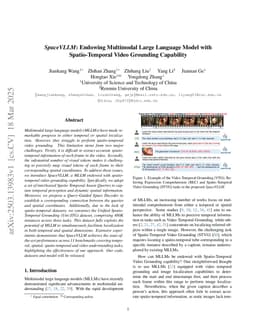 SpaceVLLM: Endowing Multimodal Large Language Model with Spatio-Temporal Video Grounding Capability