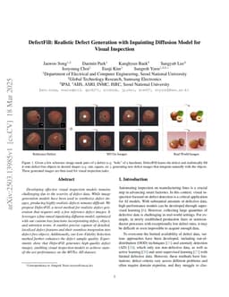 DefectFill: Realistic Defect Generation with Inpainting Diffusion Model for Visual Inspection