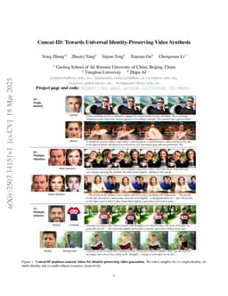 Concat-ID: Towards Universal Identity-Preserving Video Synthesis