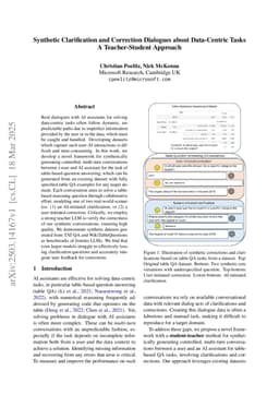 Synthetic Clarification and Correction Dialogues about Data-Centric Tasks -- A Teacher-Student Approach