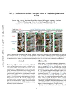 CRCE: Coreference-Retention Concept Erasure in Text-to-Image Diffusion Models