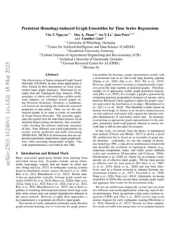 Persistent Homology-induced Graph Ensembles for Time Series Regressions