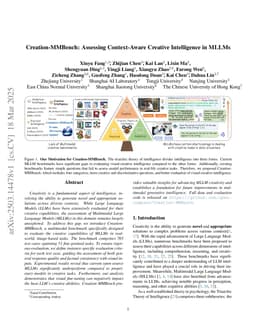 Creation-MMBench: Assessing Context-Aware Creative Intelligence in MLLM