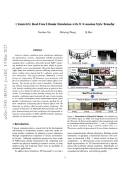 ClimateGS: Real-Time Climate Simulation with 3D Gaussian Style Transfer