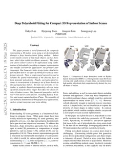 Deep Polycuboid Fitting for Compact 3D Representation of Indoor Scenes