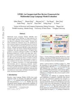 UPME: An Unsupervised Peer Review Framework for Multimodal Large Language Model Evaluation
