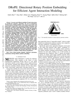 DRoPE: Directional Rotary Position Embedding for Efficient Agent Interaction Modeling