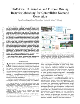 HAD-Gen: Human-like and Diverse Driving Behavior Modeling for Controllable Scenario Generation